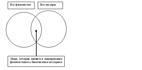 Психология критического мышления pic_116.png