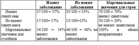 Психология критического мышления pic_129.png