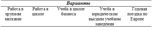 Психология критического мышления pic_132.png