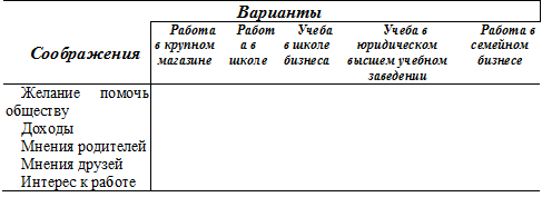 Психология критического мышления pic_133.png