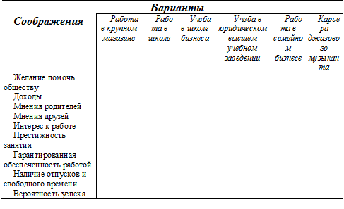 Психология критического мышления pic_134.png