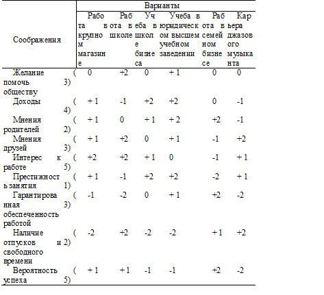 Психология критического мышления pic_135.png