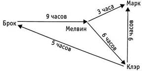Психология критического мышления pic_150.jpg