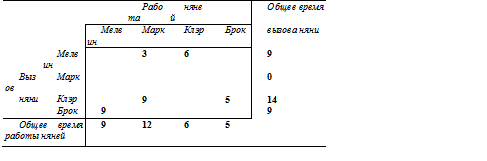 Психология критического мышления pic_153.png