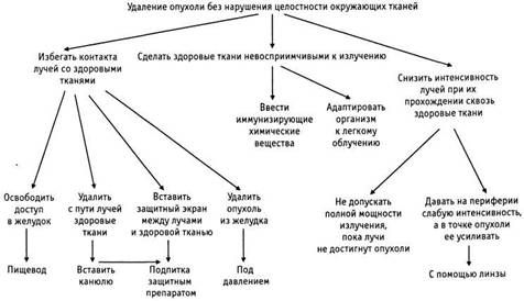 Психология критического мышления pic_154.jpg