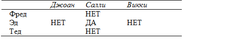 Психология критического мышления pic_157.png