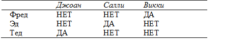 Психология критического мышления pic_158.png