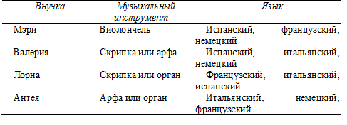 Психология критического мышления pic_160.png