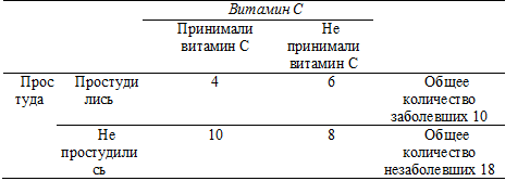 Психология критического мышления pic_161.png