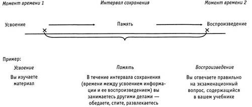 Психология критического мышления pic_4.jpg