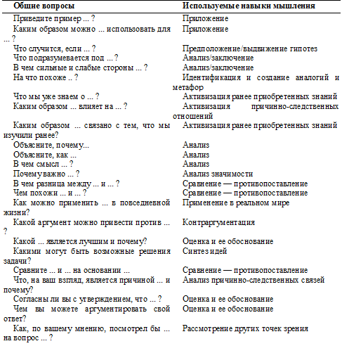 Психология критического мышления pic_16.png