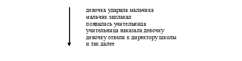 Психология критического мышления pic_17.png