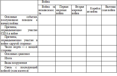 Психология критического мышления img80A0.jpg