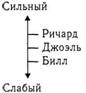 Психология критического мышления pic_29.jpg
