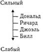 Психология критического мышления pic_30.jpg