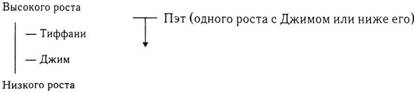 Психология критического мышления pic_31.jpg
