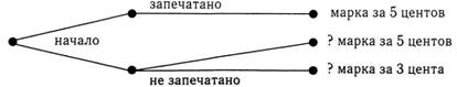 Психология критического мышления pic_39.jpg