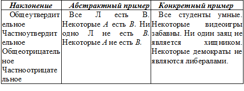 Психология критического мышления pic_42.png