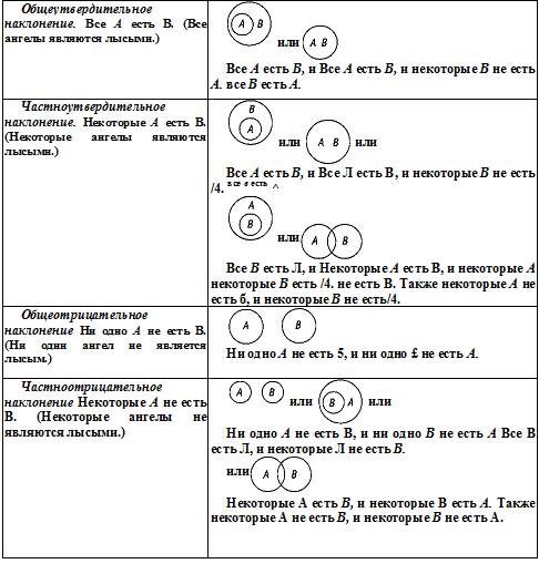 Психология критического мышления pic_44.jpg