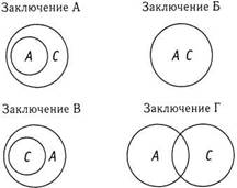 Психология критического мышления pic_48.jpg