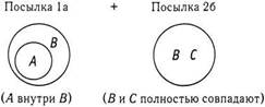 Психология критического мышления pic_51.jpg