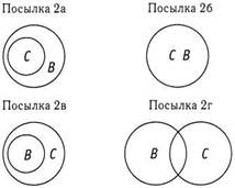 Психология критического мышления pic_59.jpg