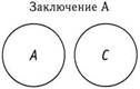 Психология критического мышления pic_60.jpg