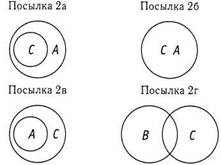 Психология критического мышления pic_71.jpg