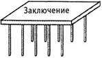 Психология критического мышления pic_94.jpg