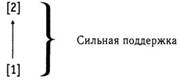 Психология критического мышления pic_96.jpg