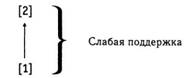 Психология критического мышления pic_98.jpg