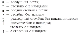 Вязаные модные аксессуары. Сумочки, ремни, перчатки, шарфы pic_78.png