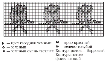 Вязаные модные аксессуары. Сумочки, ремни, перчатки, шарфы pic_100.png