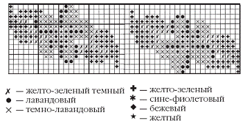 Вязаные модные аксессуары. Сумочки, ремни, перчатки, шарфы pic_101.png