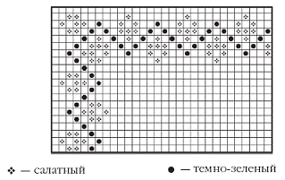 Вязаные модные аксессуары. Сумочки, ремни, перчатки, шарфы pic_103.png