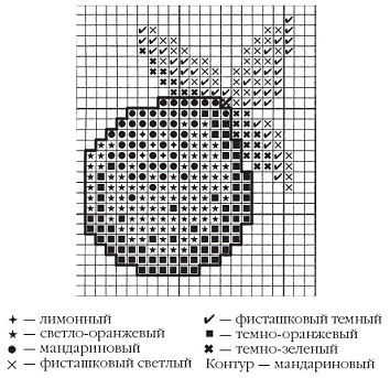 Вязаные модные аксессуары. Сумочки, ремни, перчатки, шарфы pic_97.png