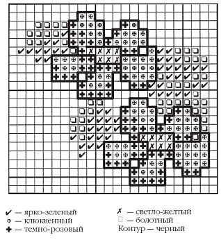 Вязаные модные аксессуары. Сумочки, ремни, перчатки, шарфы pic_99.png