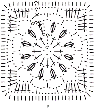 Вязаные модные аксессуары. Сумочки, ремни, перчатки, шарфы pic_19.png