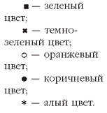 Вязаные модные аксессуары. Сумочки, ремни, перчатки, шарфы pic_24.png