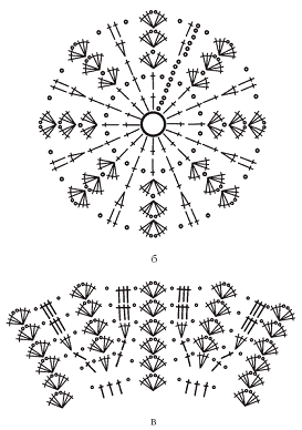 Вязаные модные аксессуары. Сумочки, ремни, перчатки, шарфы pic_27.png