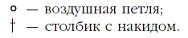 Вязаные модные аксессуары. Сумочки, ремни, перчатки, шарфы pic_54.png