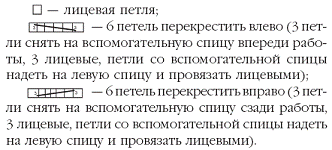 Вязаные модные аксессуары. Сумочки, ремни, перчатки, шарфы pic_56.png