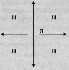 В поисках утраченного 'Я' i_006.png