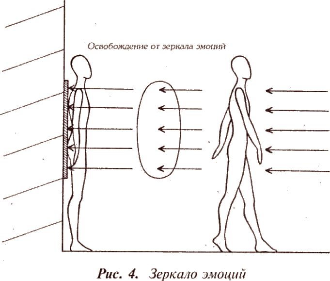 Душа. Судьба. Предопределенность. i_005.png