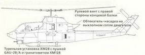 Вертолеты. Иллюстрированная энциклопедия _202.jpg