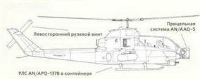 Вертолеты. Иллюстрированная энциклопедия _204.jpg