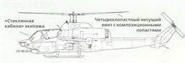 Вертолеты. Иллюстрированная энциклопедия _222.jpg
