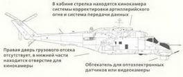 Вертолеты. Иллюстрированная энциклопедия _302.jpg