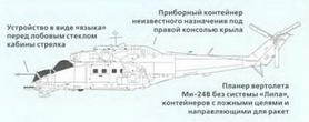 Вертолеты. Иллюстрированная энциклопедия _303.jpg