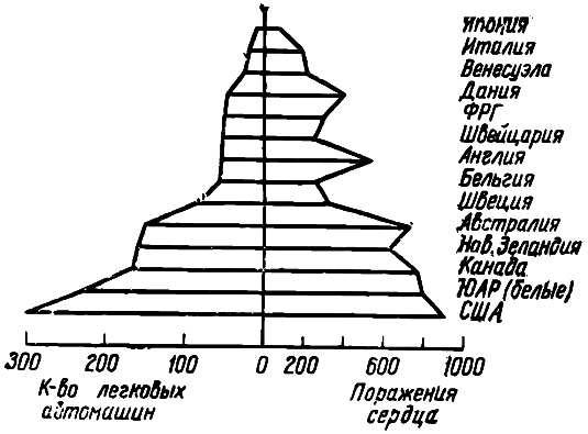 Цивилизация и сердце i_007.png